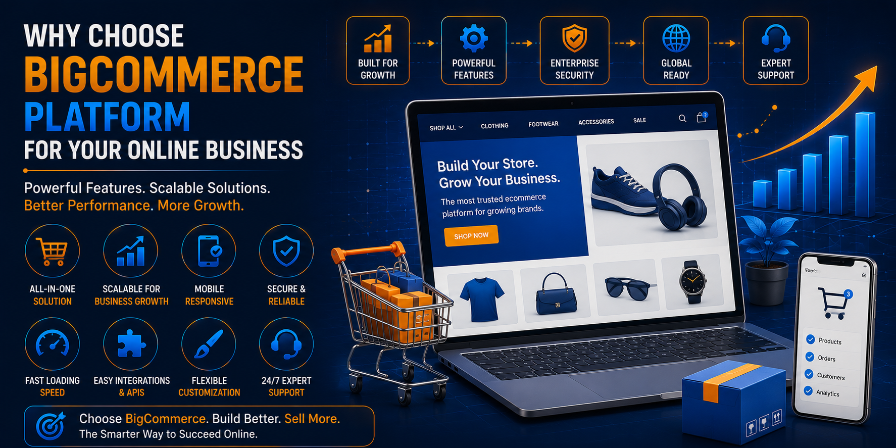 Why Chose BigCommerce Platform for Your Online Business?
