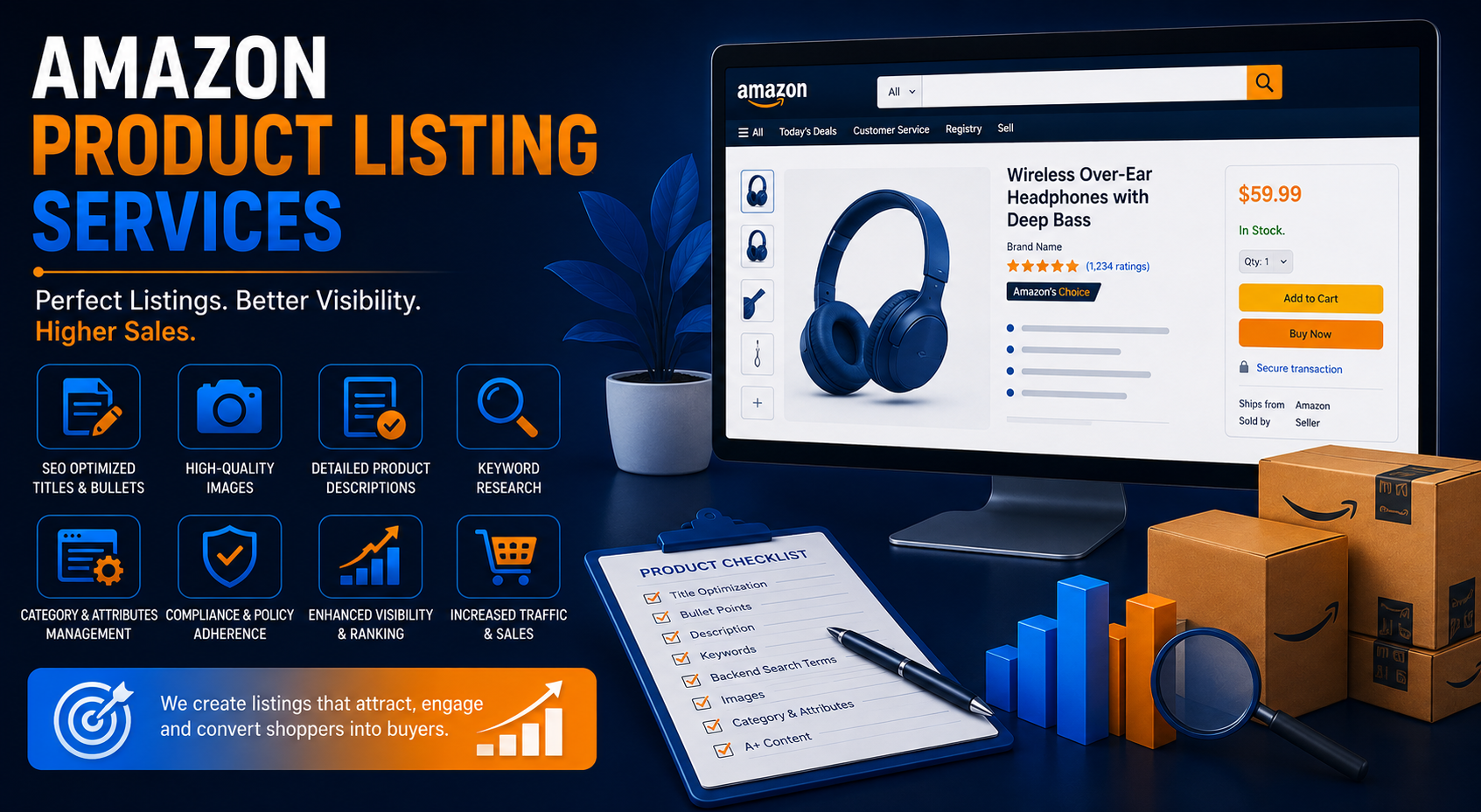 Amazon Product Listing Services - Aumtec Solutions