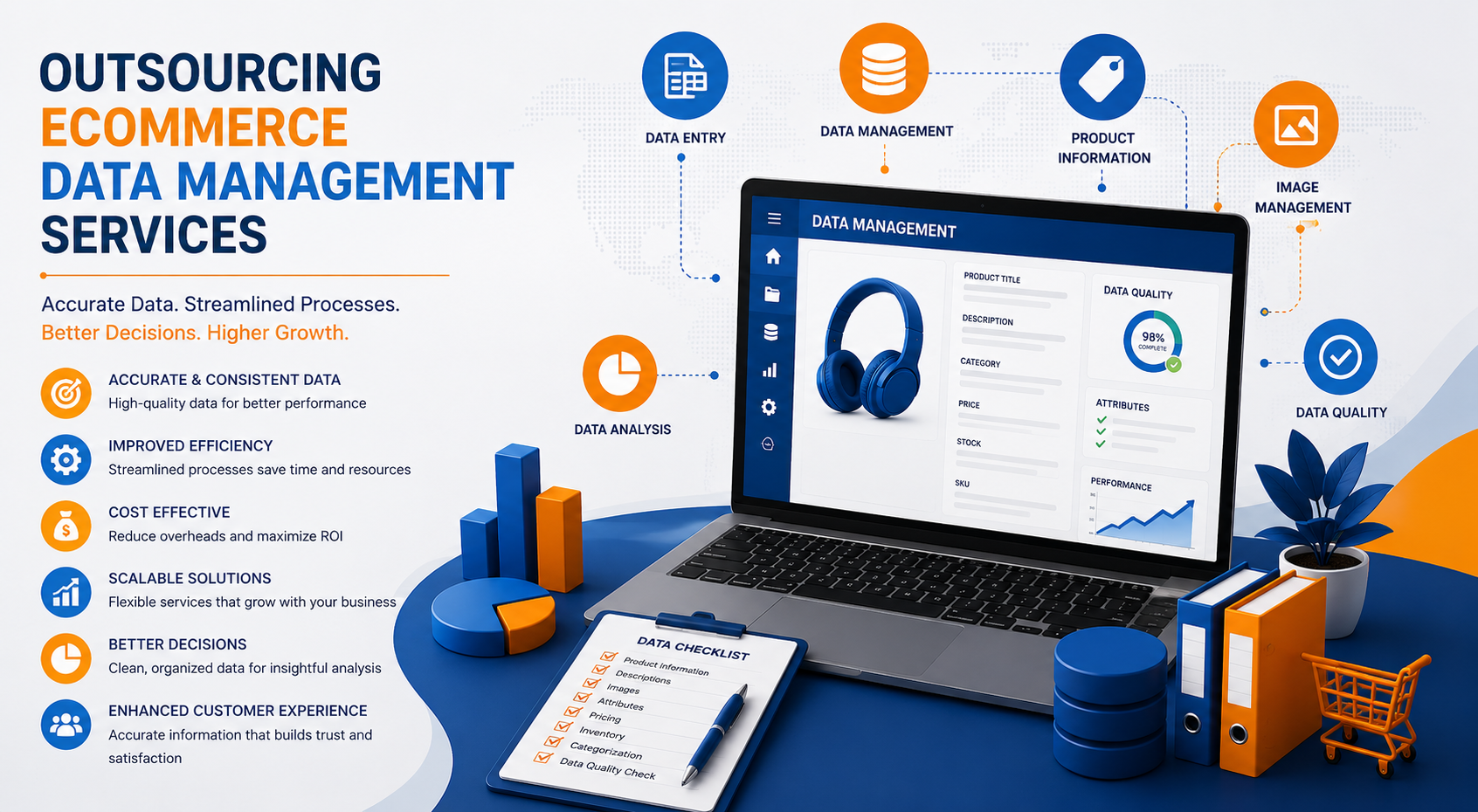 Outsourcing eCommerce Data Management Services