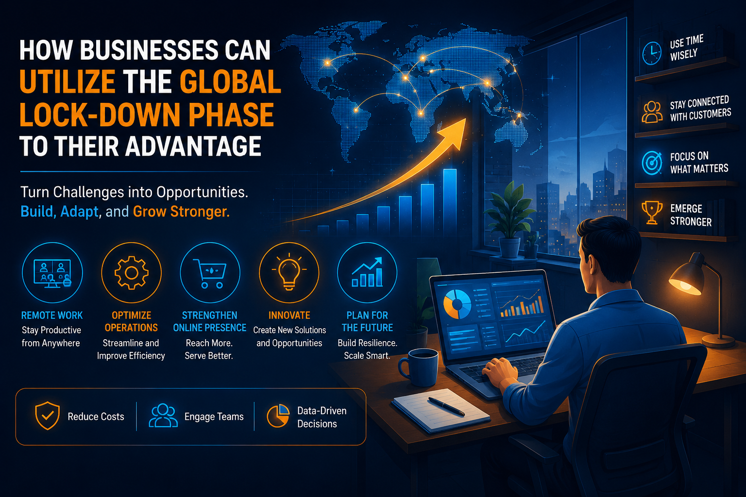 How Businesses Can Utilize the Global Lock Down Phase to Their Advantage?